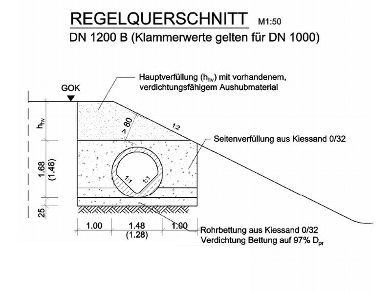 stauraumkanal-in-der-gemeinde-weinboehla_src_1